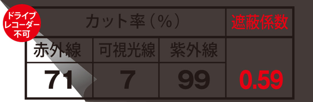 プレミアムスモーク8 UVフィルム効果